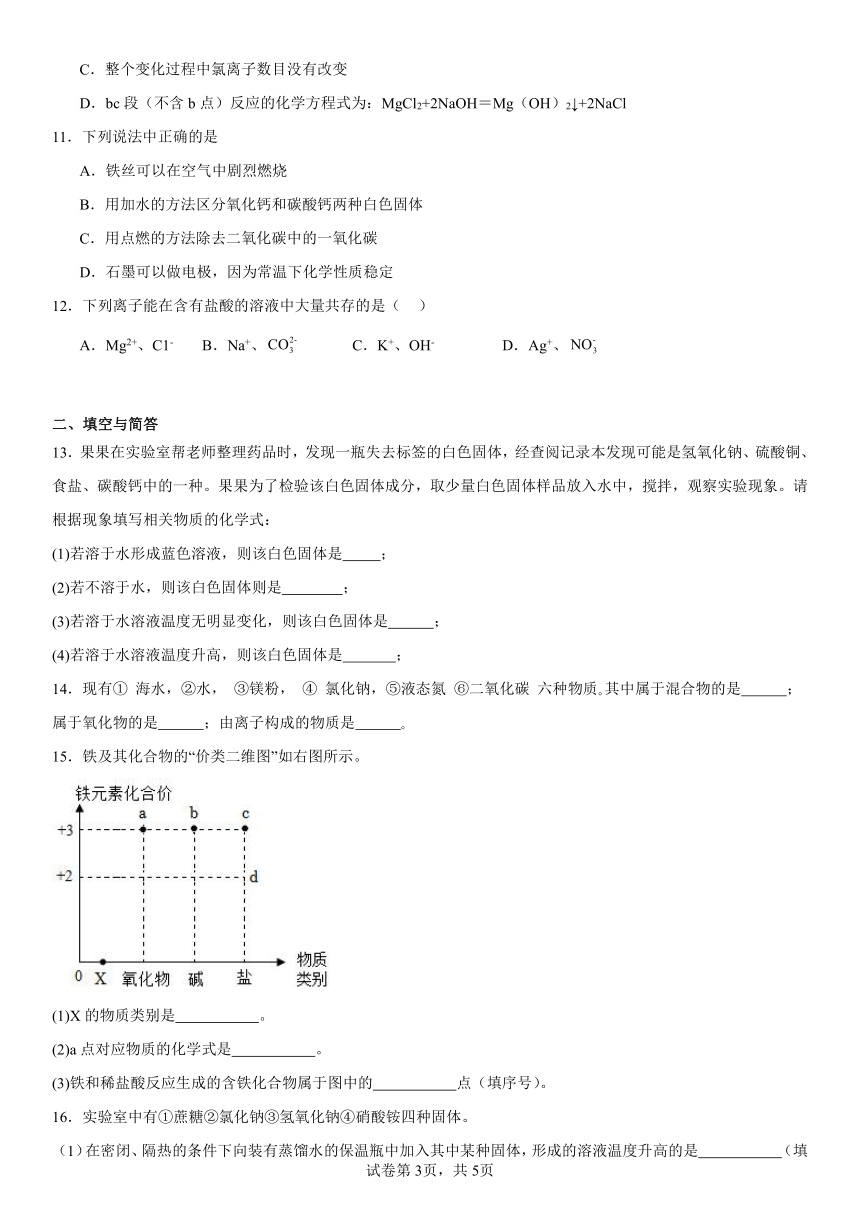 第八章常见的酸、碱、盐基础检测题2023-2024学年科粤版（2012）九年级化学下册（含解析）