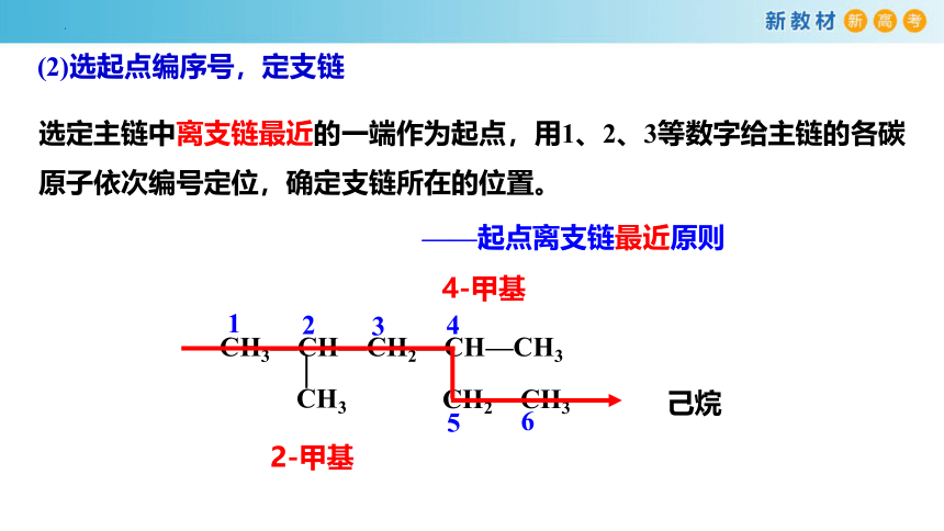 2.1.2 烷烃的命名 （23张ppt）高二化学（人教版2019选择性必修3）