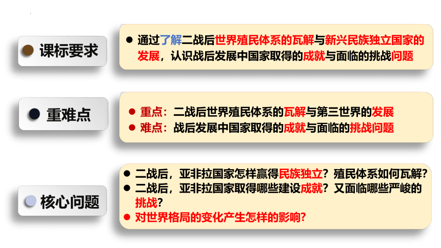 纲要下册第21课世界殖民体系的瓦解与新兴国家的发展课件（共18张ppt）