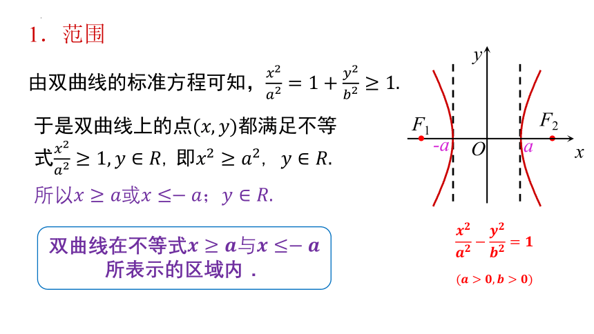 数学人教A版（2019）选择性必修第一册3.2.2 双曲线的简单几何性质（共22张ppt）