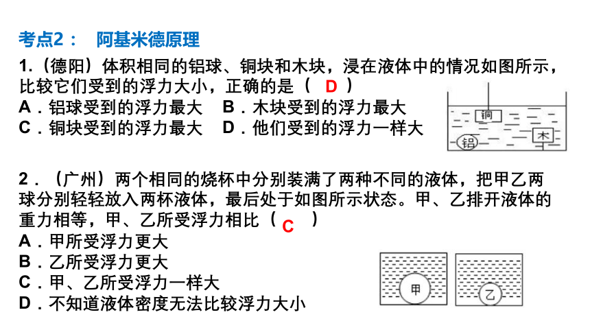 第十章：浮力单元复习课(共14张PPT)