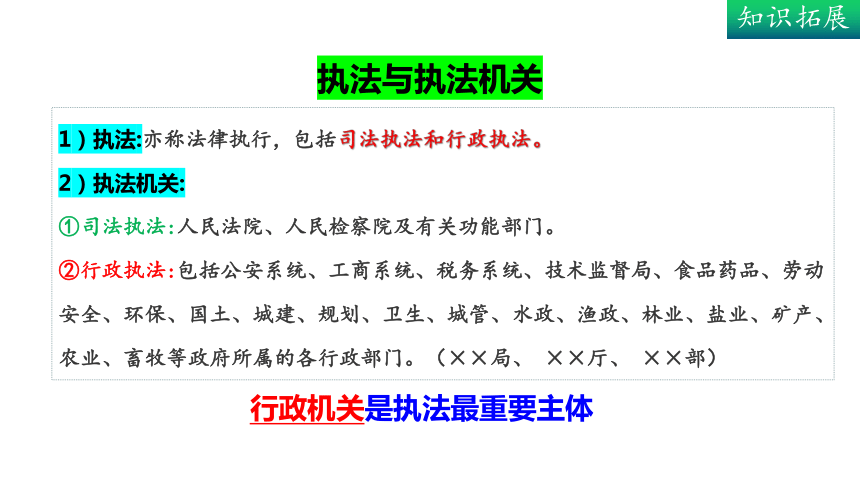 9.2严格执法课件(共20张PPT)-2022-2023学年高中政治统编版必修三政治与法治