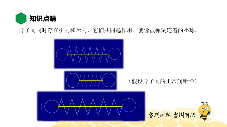 物理九年级-13.1.2【知识精讲】分子间的相互作用（15张PPT）