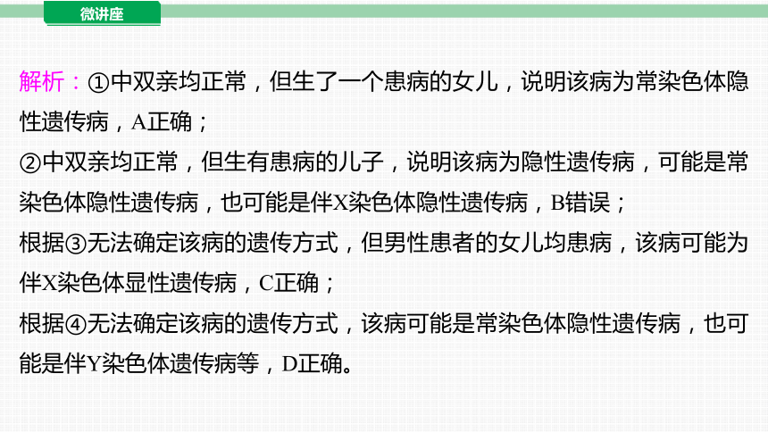 2024届高考生物二轮复习：微讲座　伴性遗传的题型突破(共30张PPT)