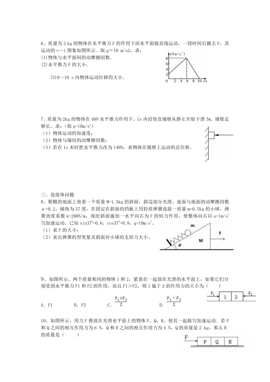 专题二 牛顿第二定律模型   专题训练—2021届高三物理冲刺word版含答案