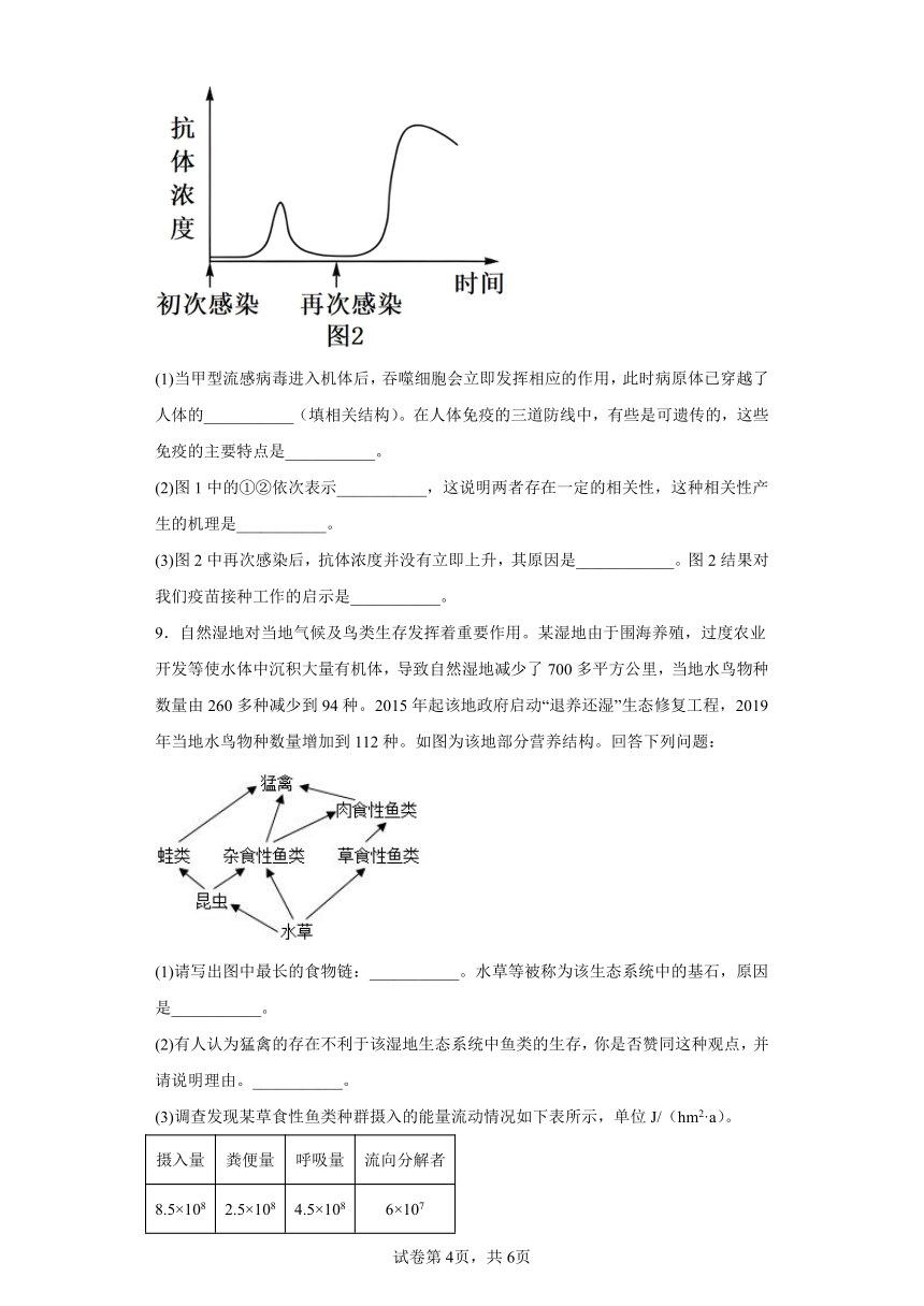 2023届江西省抚州市金溪县一中高三考前押题理综生物试题（含解析）