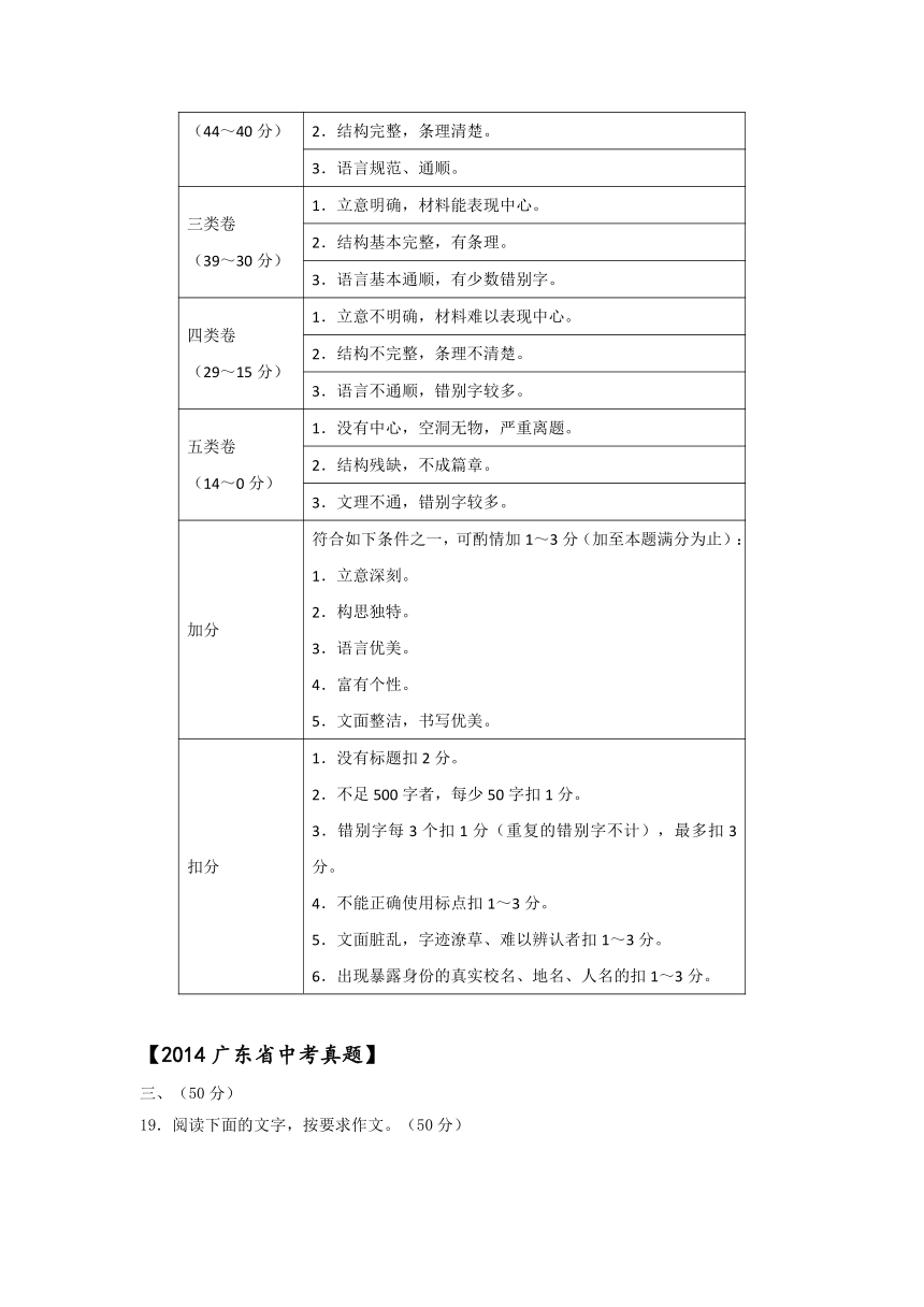 广东省2014-2020年中考语文真题汇编：题型六：作文（含答案）