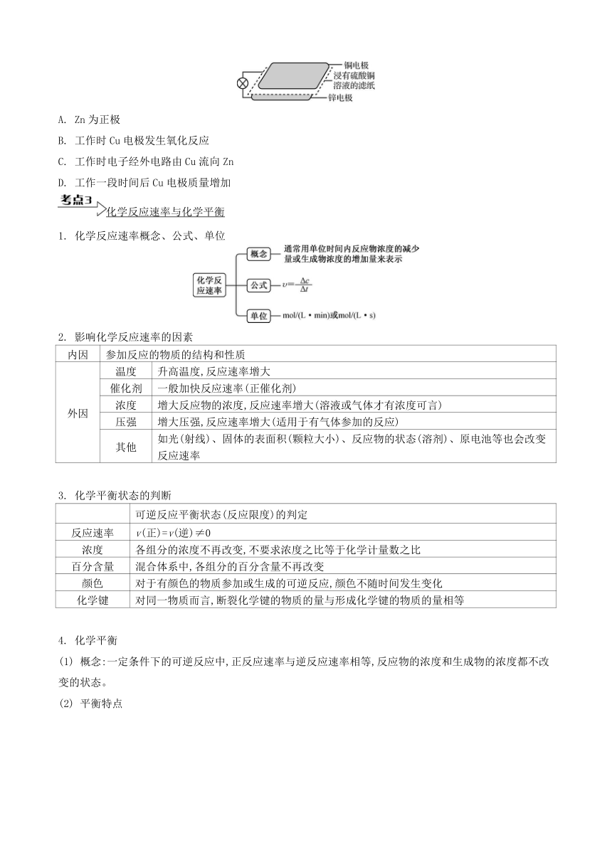 2023年江苏合格考考点各个击破 课时13　反应热　原电池　化学反应速率与限度（含答案）