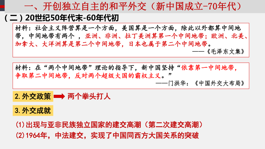 第14课 当代中国的外交 课件--2022-2023学年高中历史统编版（2019）选择性必修1国家制度与社会治理(共31张PPT)