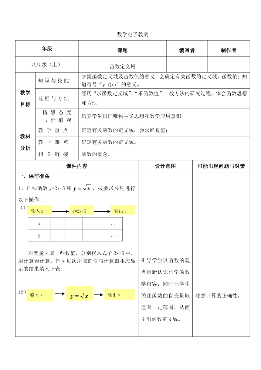 沪教版（上海）初中数学八年级第一学期 18.1 函数定义域 教案