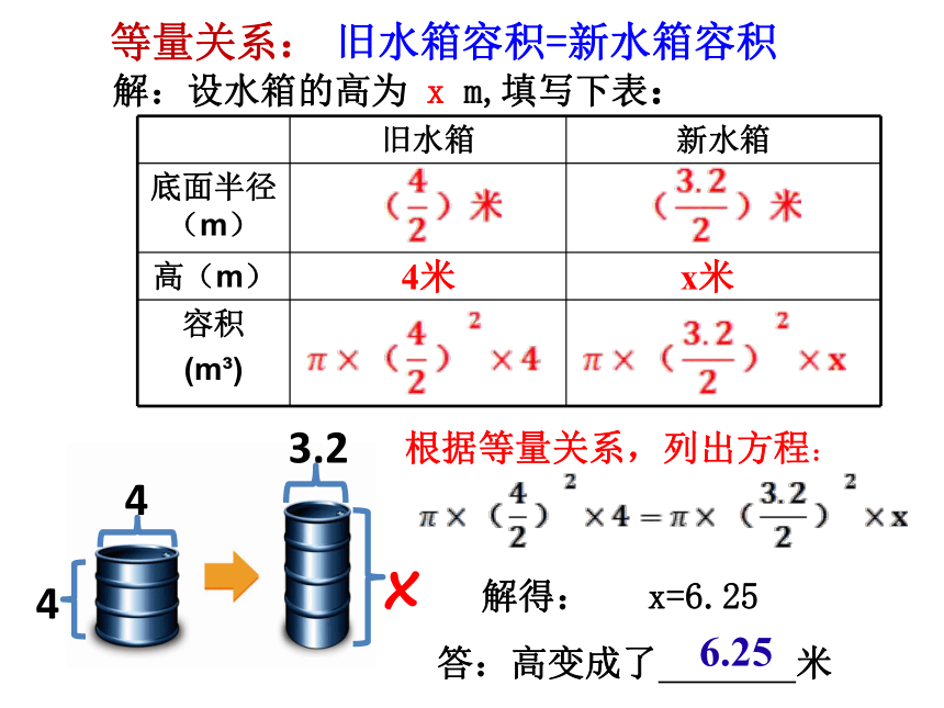 北师大版七年级上册数学 5.3应用一元一次方程—水箱变高了 课件（24张）