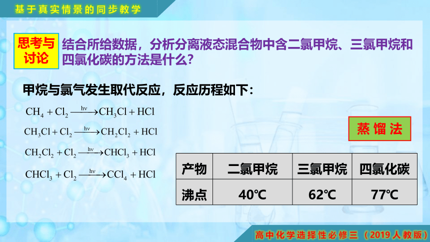 1.2.1 有机化合物的分离、提纯-高二化学课件(共18张PPT)（人教版2019选择性必修3）