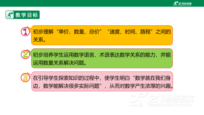 人教版小学数学四年级上册4.4《价格和行程问题》PPT（共23张PPT）