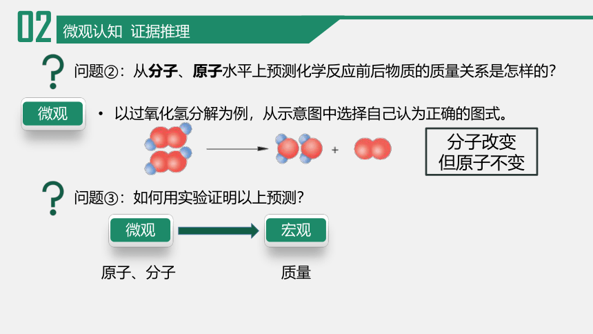 鲁教版（五四制）八年级化学  5.1化学反应中的质量守恒  课件（共17张PPT）