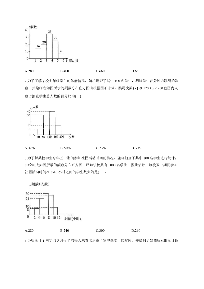 2020-2021学年八年级数学冀教版下册18.4频数分布表与直方图同步课时作业 （word解析版）