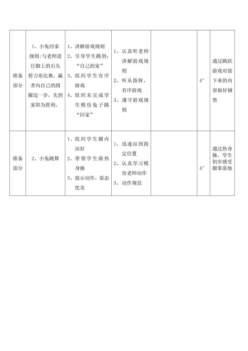 通用版体育与健康 单脚跳跃 教学设计（表格式）