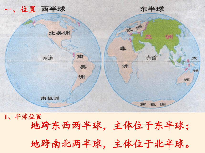 人教版初中地理七年级下册 第六章 第一节 位置和范围 课件(共19张PPT)