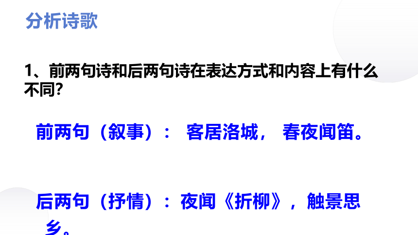 统编版七年级下册语文第三单元 课外古诗诵读《春夜洛城闻笛》《晚春》课件