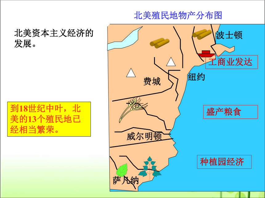 第18课 美国的独立 课件（共52张PPT）