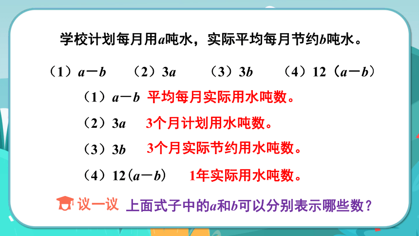 冀教版数学四年级下册2.2  用字母表示公式 课件（共15张PPT)