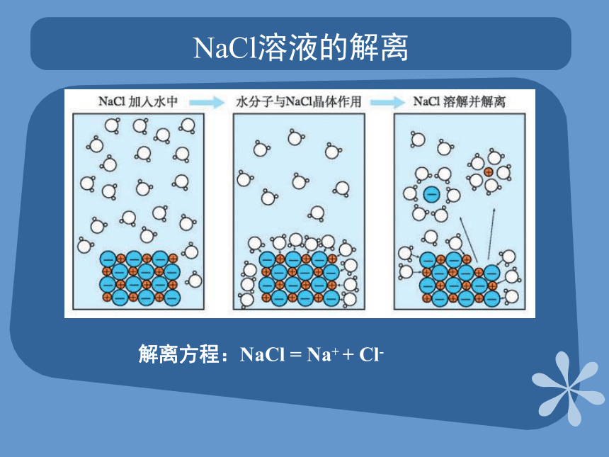 人教版（中职）化学通用类 3.2 离子反应 课件（13张PPT）