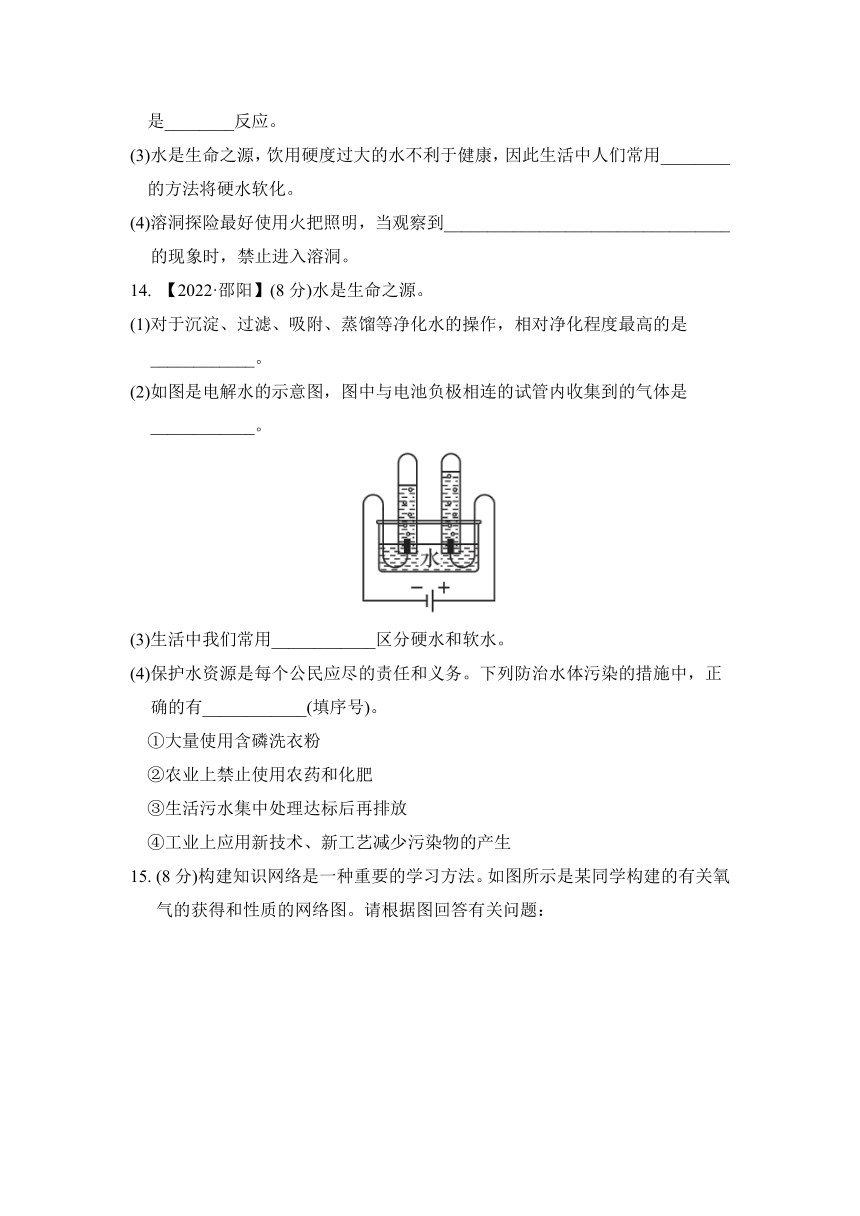 第二章 身边的化学物质 综合素质评价（含答案）