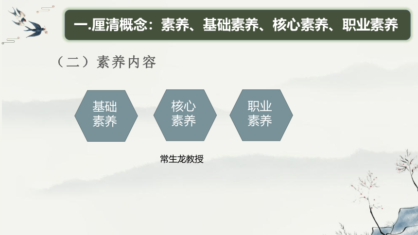 初中道德与法治  面向现在  更面向未来的学习 课件（共19张PPT）