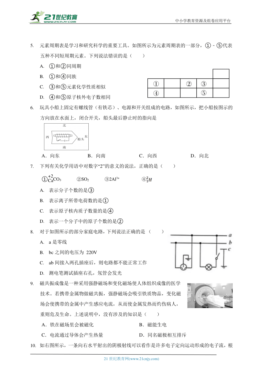 2023-2024学年华师大版八年级下学业水平期中质量检测  科学试卷Ⅲ