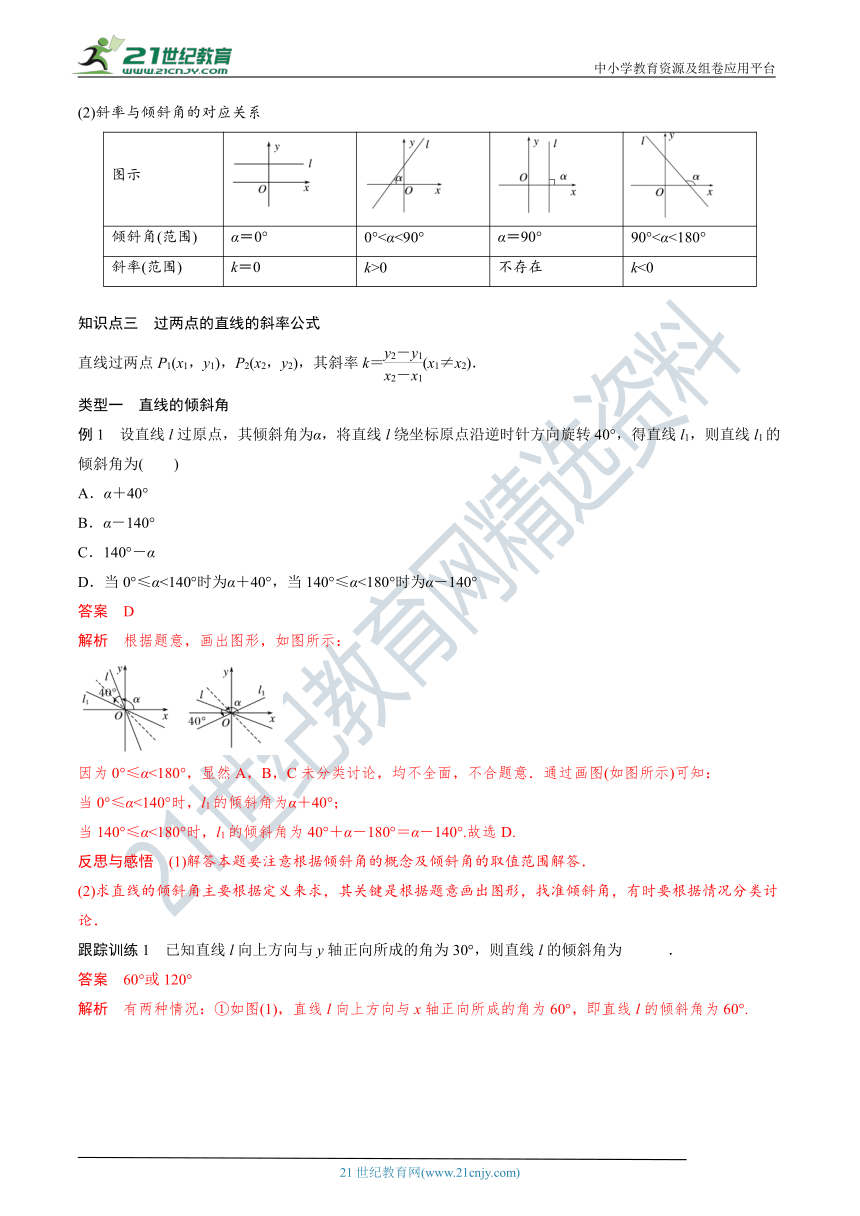 3.1.1 倾斜角与斜率 学案（含答案）