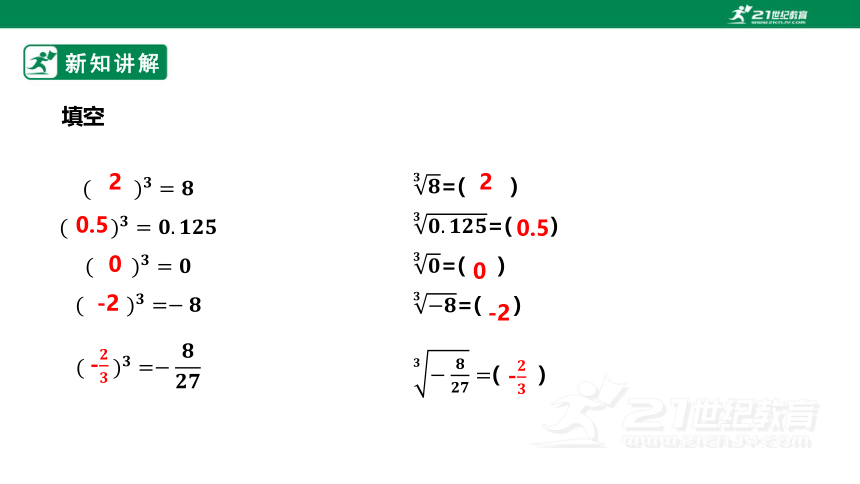 【新课标】2.3立方根 课件（共21张PPT）