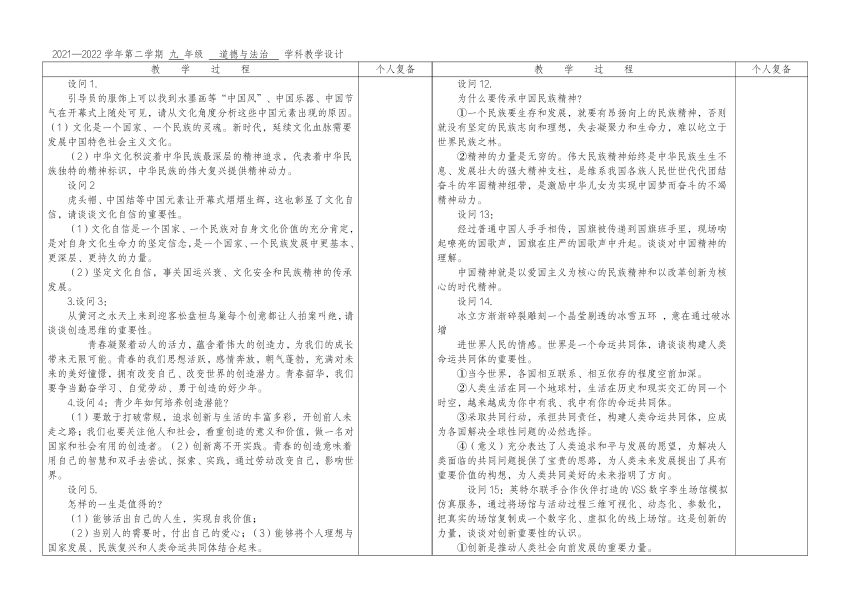 专题09  北京冬奥会开幕式，自信中国人-2022年中考道德与法治热解读、知识链接表格式教案