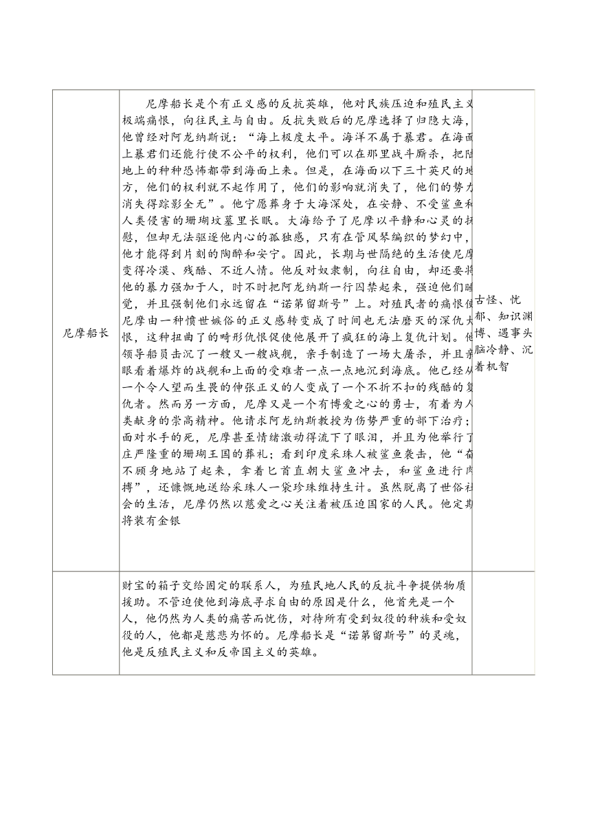 第六单元名著导读《海底两万里》知识点梳理 2022-2023学年统编版语文七年级下册学案（含答案）