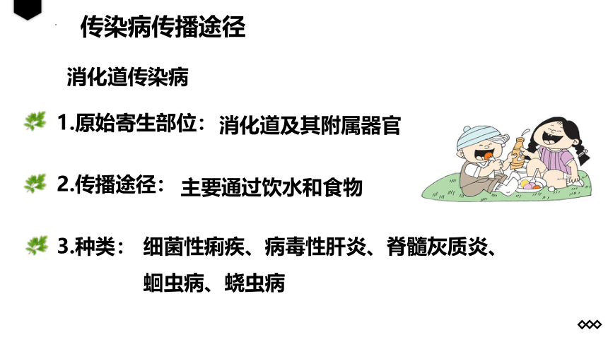 3.6.2传染病及预防  课件(共31张PPT)2022-2023学年济南版生物七年级下册