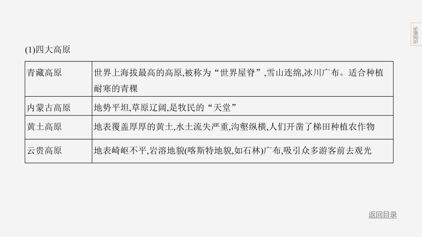 2024年浙江省中考历史与社会二轮复习第一部分我们生活的世界专题四　中国的地形、地势与河流湖泊 课件（44张PPT)