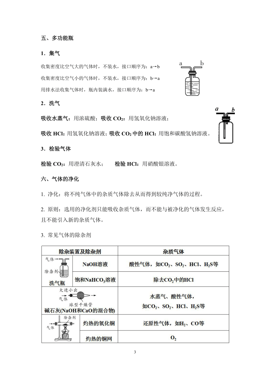 2021浙教版科学“中考二轮专题突破”讲义（五）：气体的制取与净化【word，含答案】