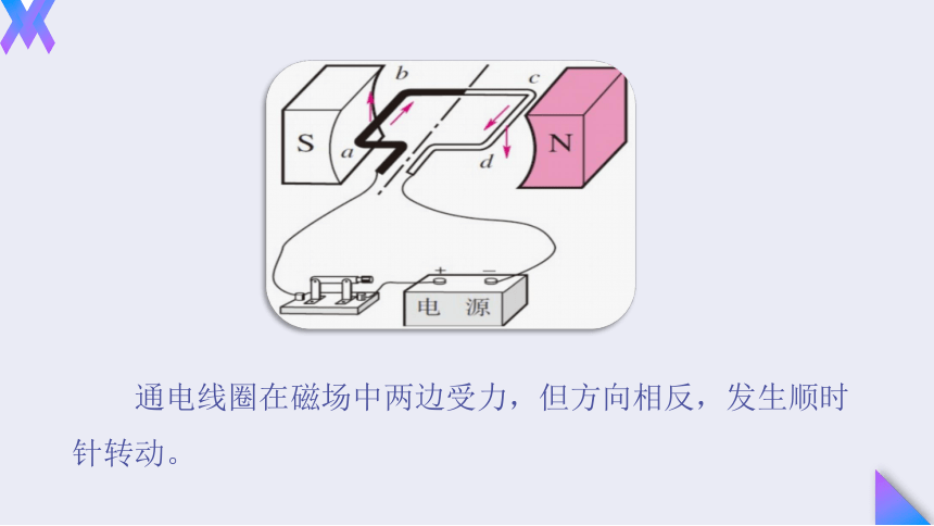 20.4《电动机》2022-2023学年九年级全一册人教版物理  课件(共31张PPT)