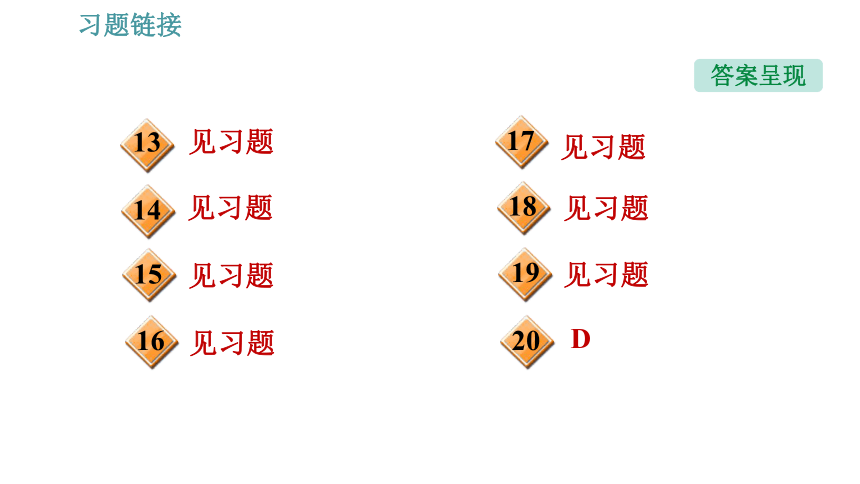 人教版八年级上册物理习题课件 第4章 4.3.1   平面镜成像特点（36张）