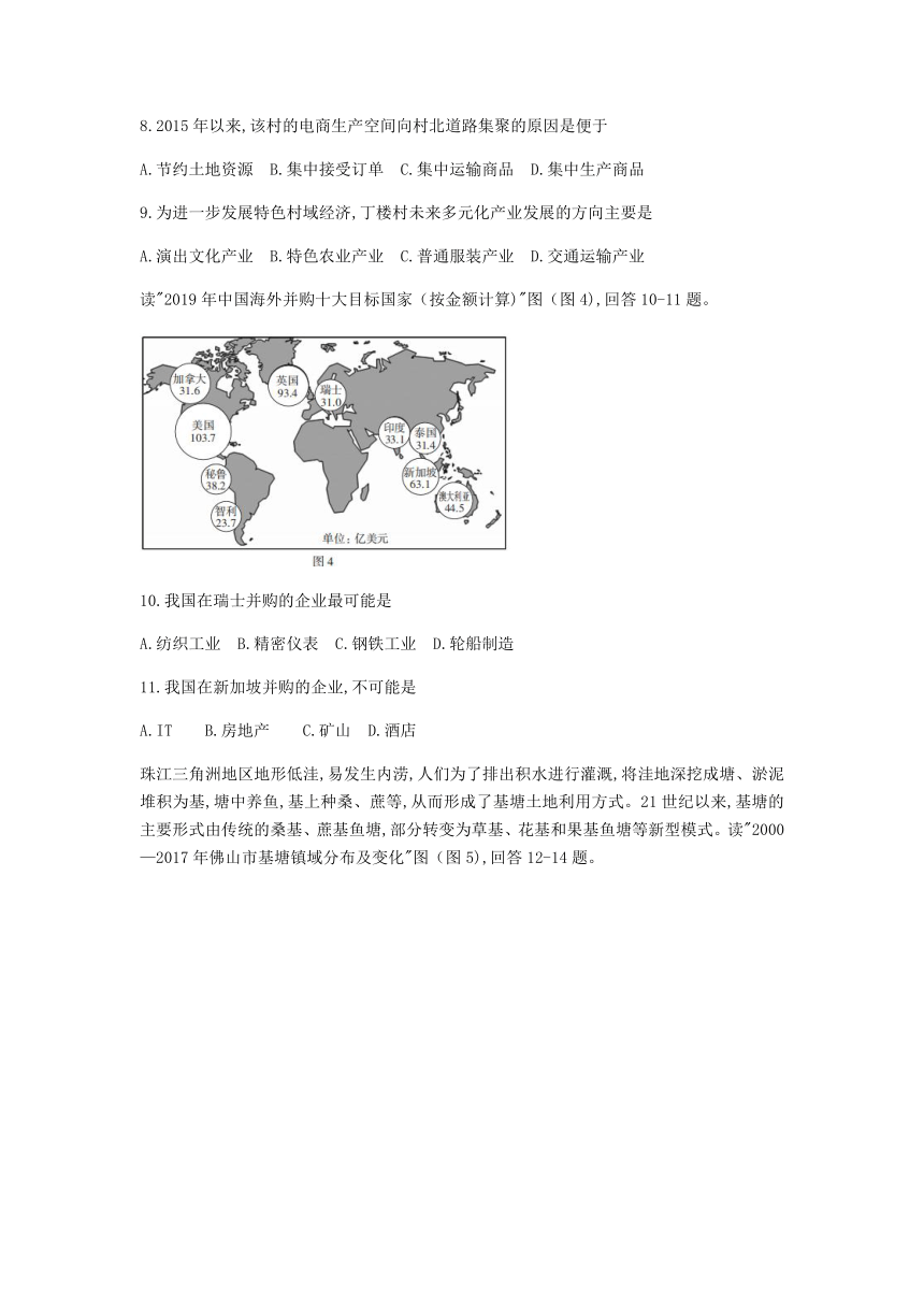 广东省“百越名校联盟”2021届高三12月普通高中学业质量检测地理试题 Word版含选择题解析