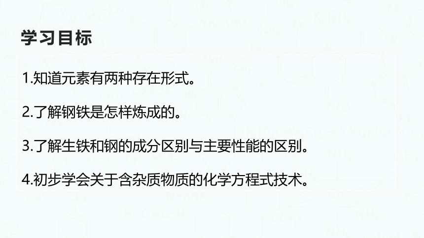 粤教版化学九年级下册同步课件：6.3  金属矿物与冶炼(共28张PPT)