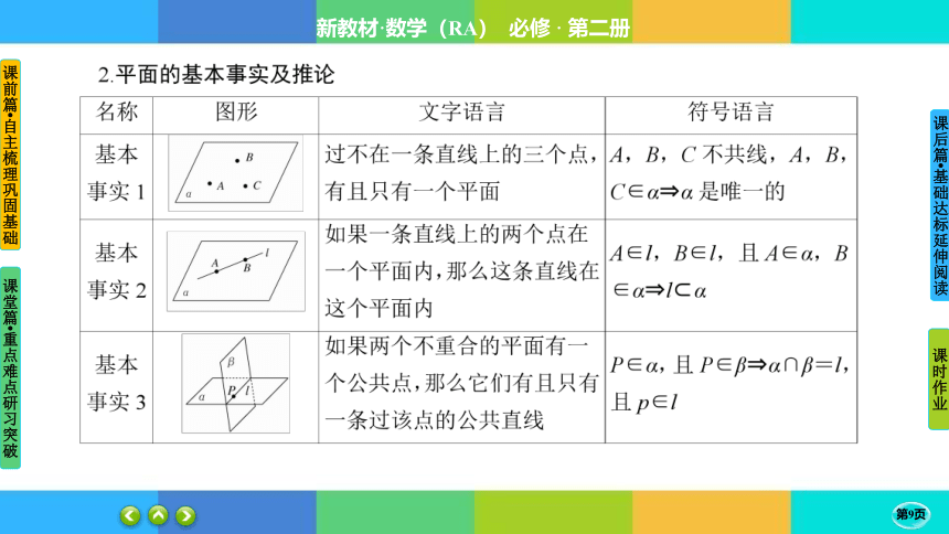 8-4-1平面 -高中数学 人教A版 必修二 同步 课件（共67张PPT）