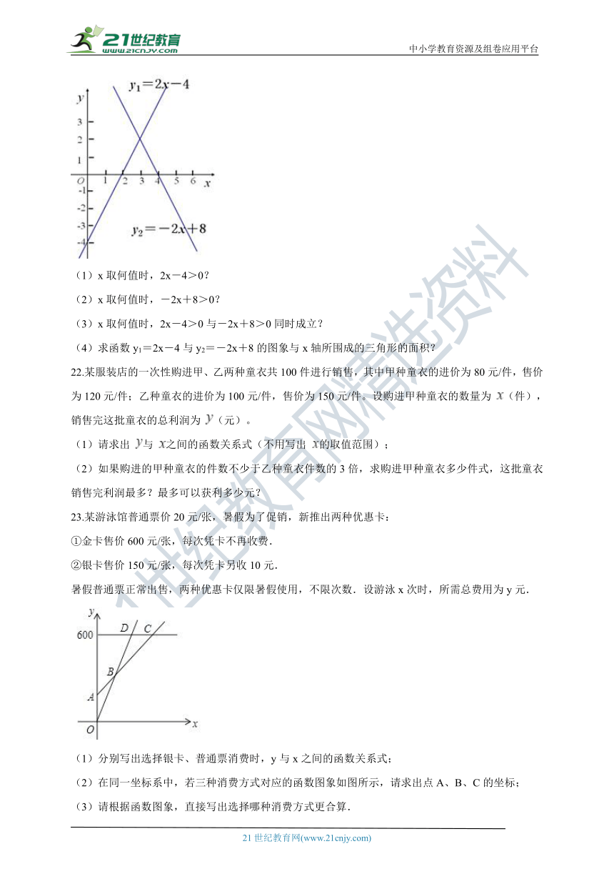 5.4.2 一次函数的图象同步练习(含解析）