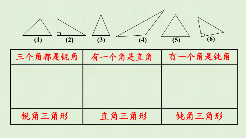 四年级下册  4.4 三角形的分类 (1)  西师大版  课件（20张PPT）