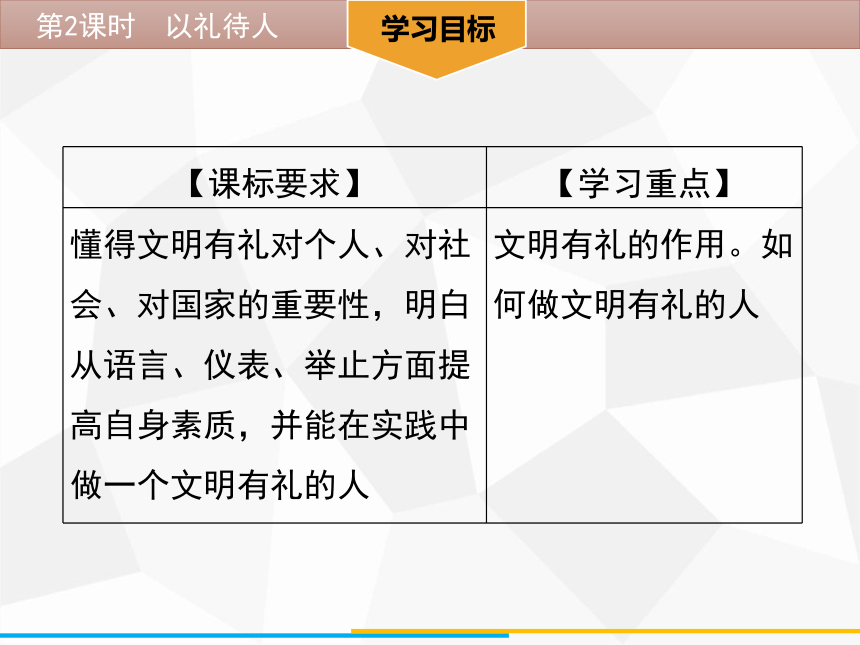 4.2 以礼待人  学案课件（48张ppt)