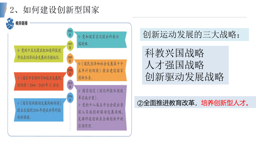 2.2创新永无止境  课件（29 张ppt内嵌视频 ）