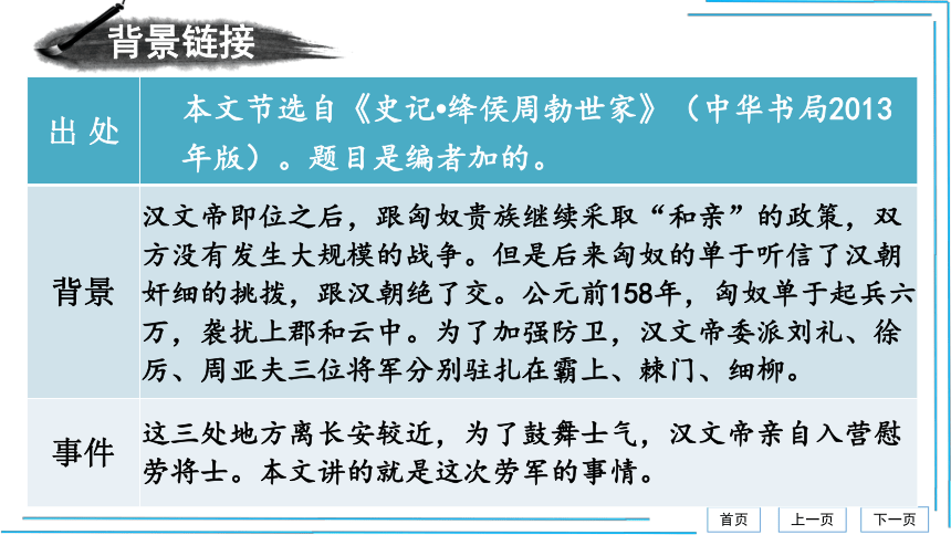 24 周亚夫军细柳【统编八上语文最新精品课件 考点落实版】课件（53张PPT）