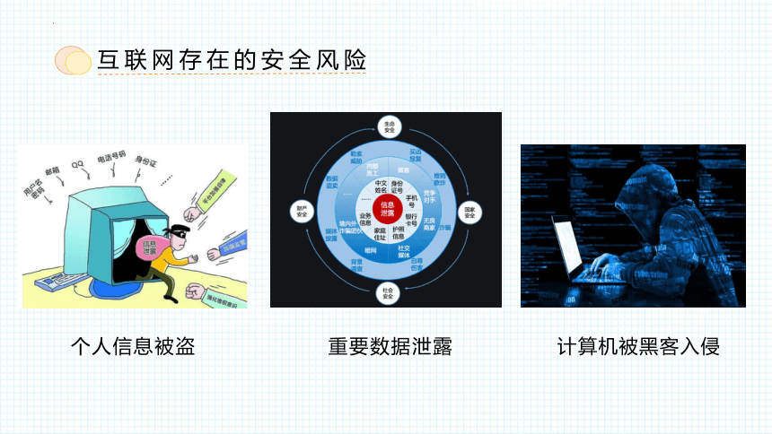 5.1互联网安全风险及其产生原因 课件(共15张PPT)（苏教版）