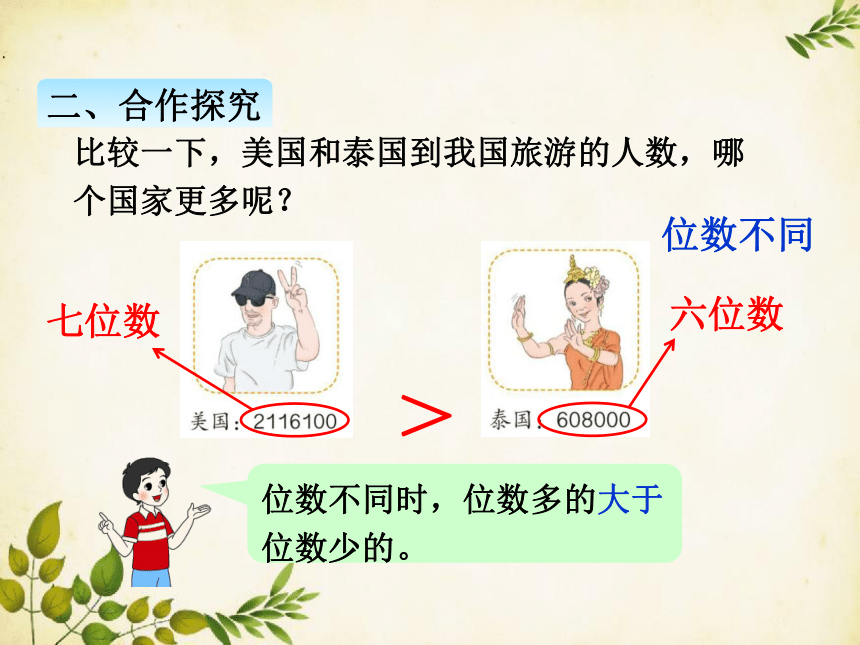 人教版 四年级数学上册 一、4亿以内数的大小比较（课件）（共11张PPT）