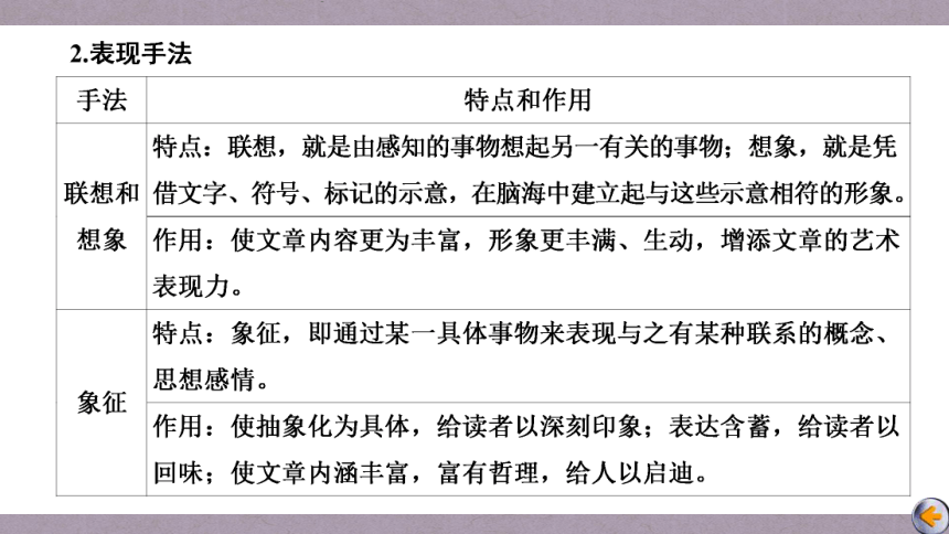 2023届高三语文一轮复习课件：鉴赏散文的艺术技巧（45张PPT)