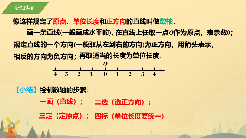 浙教版七年级上册1.2数轴课件(共19张PPT)