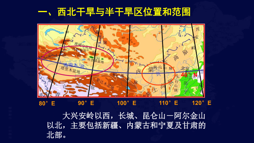 中国地理复习11 西北地区课件(共102张PPT)